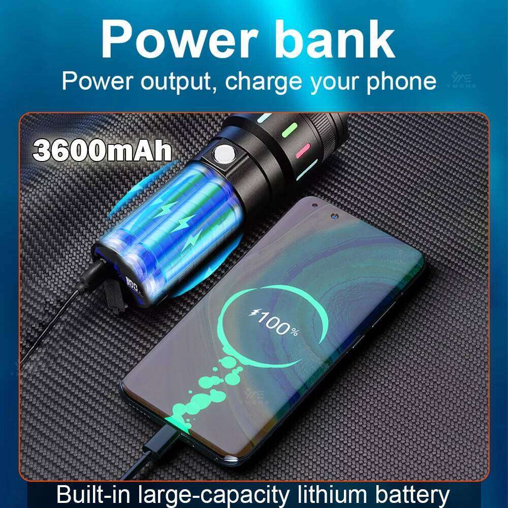 Powerful Flashlight Aluminum alloy USB Rechargeable LED Flashlights 18650 Tactical Light Waterproof Zoom Torch Camping Emergency H260131