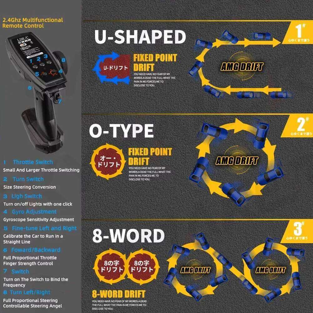 LDRC 1899 1/18 RC Drift LD1899 GTR Mode R34 2.4GHz RWD with Gyroscope on-Road Alloy Body Shell Racing Car for Boys Gifts Y260131