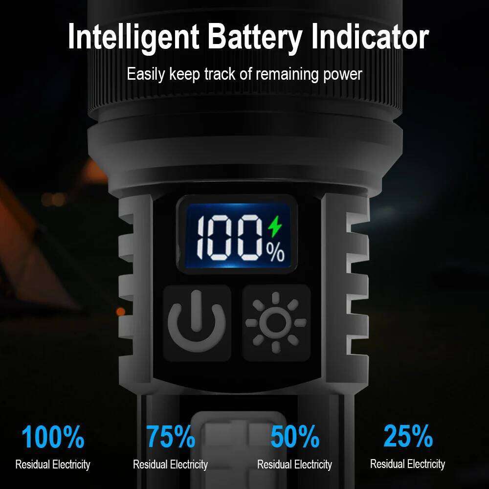 BORUiT Powerful 1000LM LED COB Telescopic Zoom Torch USB C Rechargeable Flashlight Camping Lantern Built-in Battery H260131