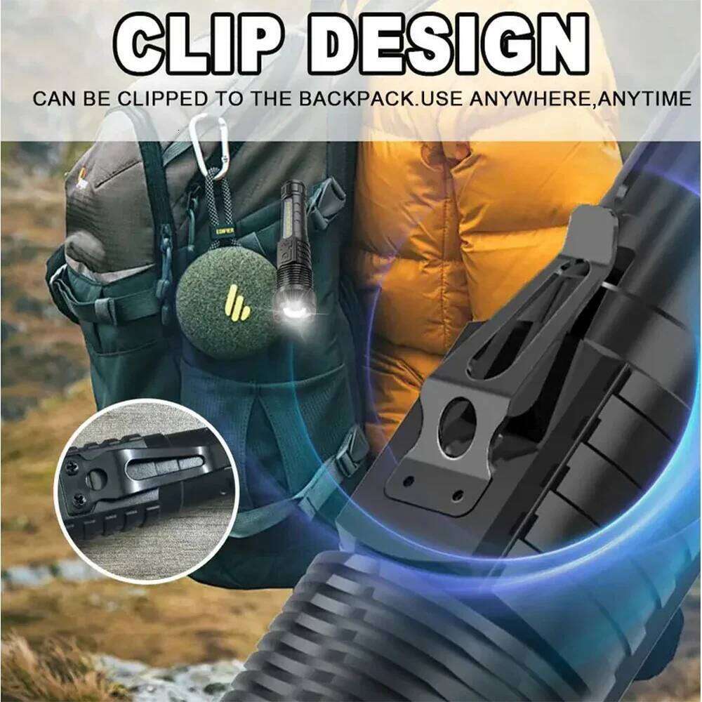 Powerful Flashlights Type-c Rechargeable Torch Light High Zoom LED Flashlight Built-in Battery for Camping Emergency Lamp H260131