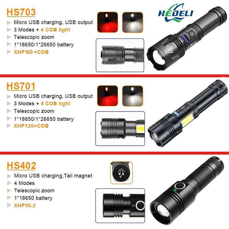1200000 Lumens XHP160 Super Bright Led Flashlights USB Rechargeable XHP120 Flash Light Torch XHP50 Powerful Tactical Flashlight H260131