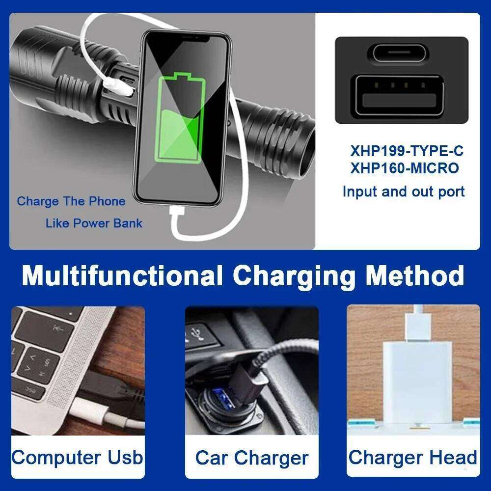 XHP199 Most Powerful Flashlight 20000LM Type-C Rechargeable High Power LED Flashlights Zoom Torch 26650 Outdoor Portable Lamp H260131