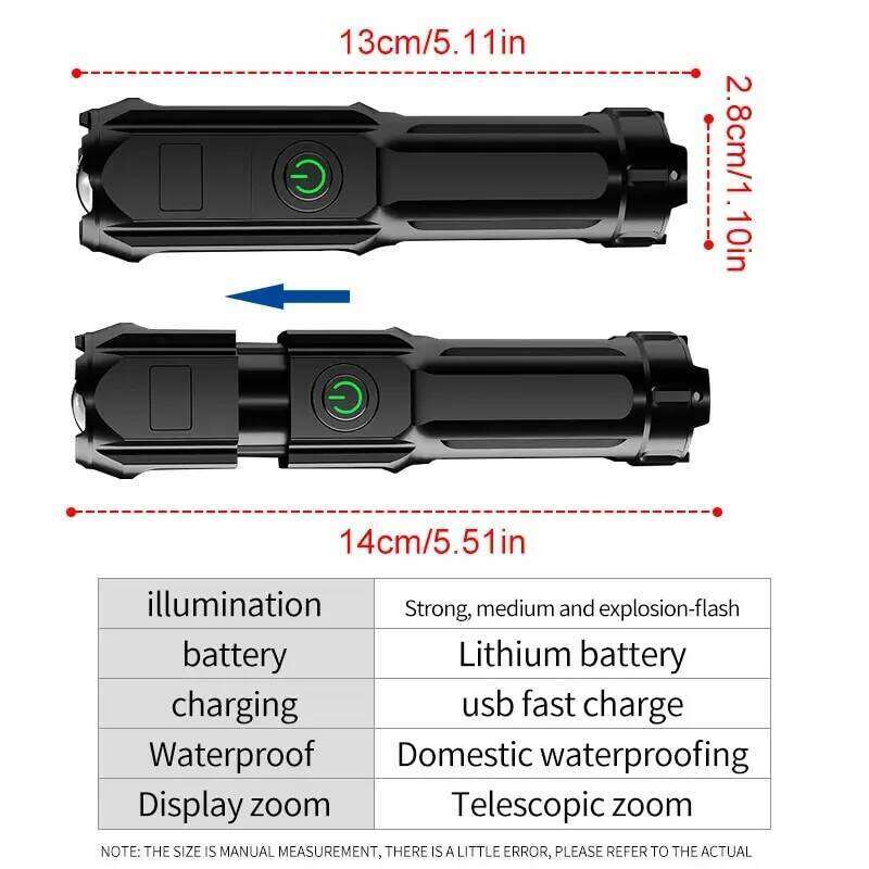 Strong Outdoor Fishing Emergency Multi Functional USB Camping Light Lighting Flashlight Working Side Charging H260131