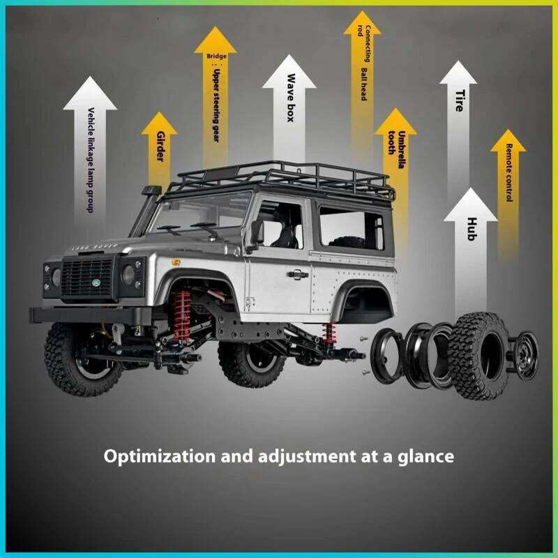 1:12 Scale MN Model RTR Version WPL Car 2.4G 4WD MN99S RC Rock Crawler MN98 MN99 Defender Pickup Remote Control Truck Toys Y260131