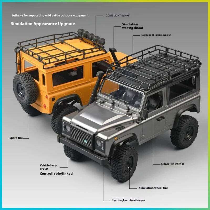 1:12 Scale MN Model RTR Version WPL Car 2.4G 4WD MN99S RC Rock Crawler MN98 MN99 Defender Pickup Remote Control Truck Toys Y260131