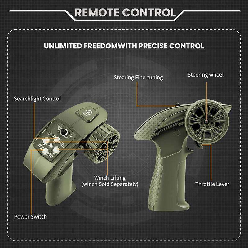 JJRC 1/10 Military Remote Control Car Full Function Steering, LED Lights & Searchlight Dynamic/Static Simulation For Outdoor Y260131