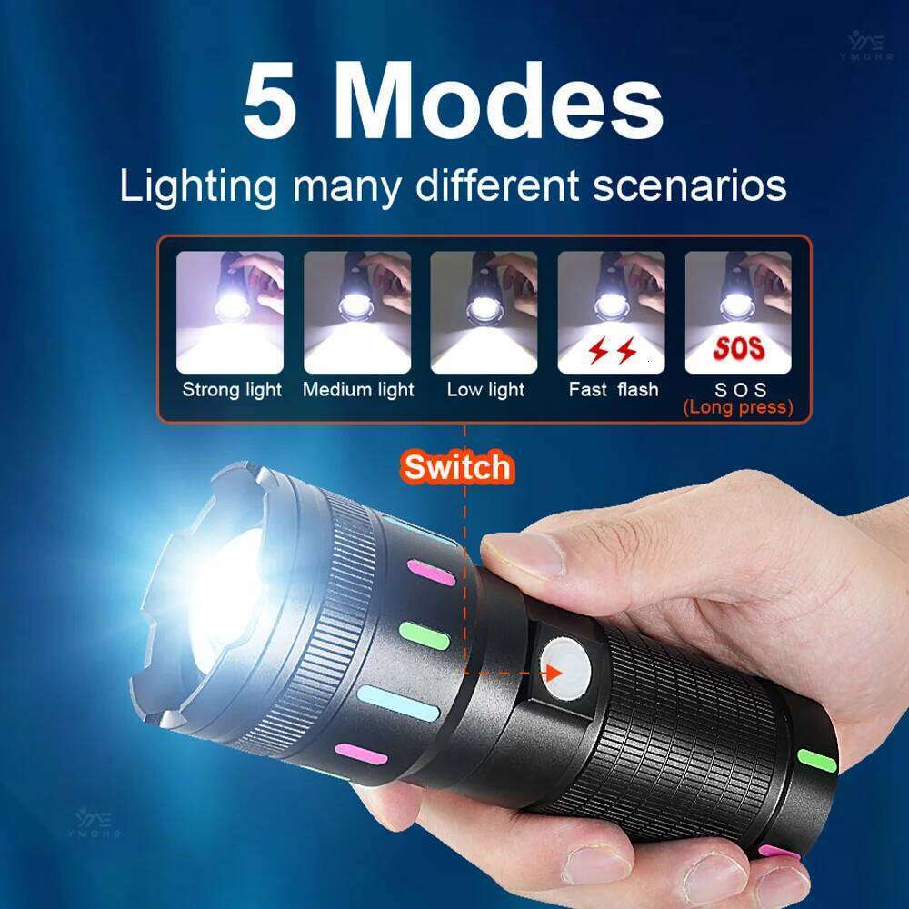 Powerful Flashlight Aluminum alloy USB Rechargeable LED Flashlights 18650 Tactical Light Waterproof Zoom Torch Camping Emergency H260131