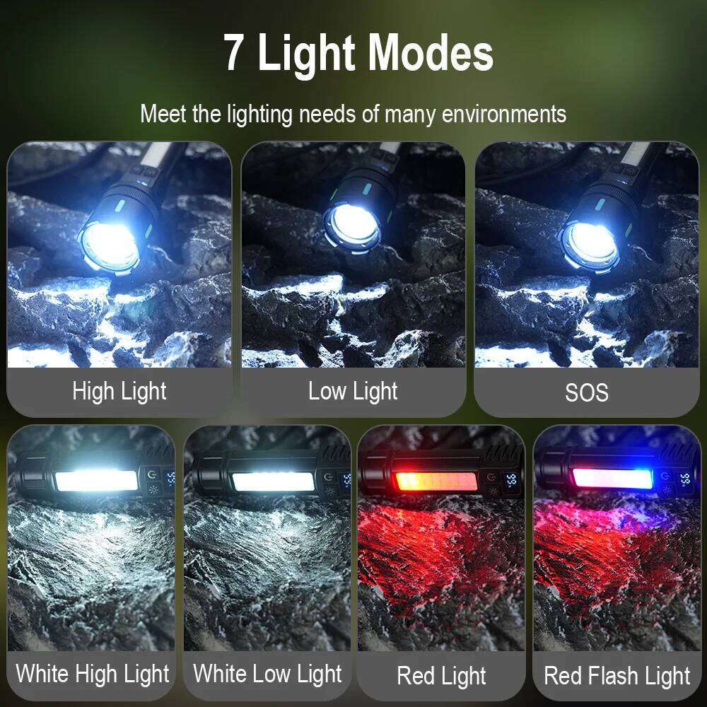 BORUiT Powerful 1000LM LED COB Telescopic Zoom Torch USB C Rechargeable Flashlight Camping Lantern Built-in Battery H260131