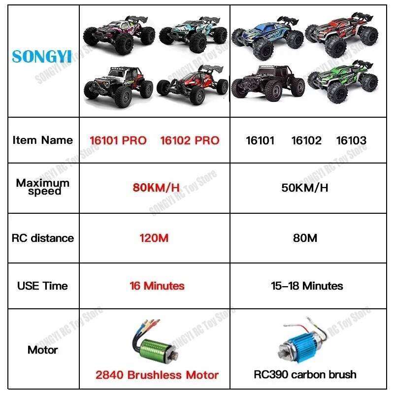 50 or 80KM/H Rc Cars 1/16 Off Drift Road 4WD with LED 2.4G Waterproof Remote Control Monster Truck for Adults and Kids Toy Gift Y260131