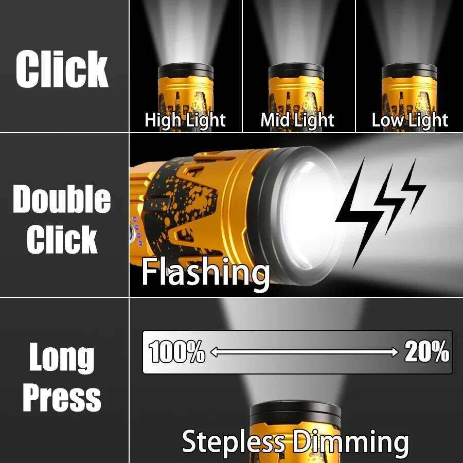 High Power Led Flashlight Super Bright Long Range Zoom Torch Type C Rechargeable Outdoor Tactical Hand Lamp Camping Lantern H260131