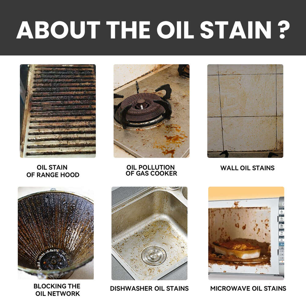 Kitchen Concentrate Range Hood Oven Stubborn Grease Multi-Purpose Stain Cleaner S260202