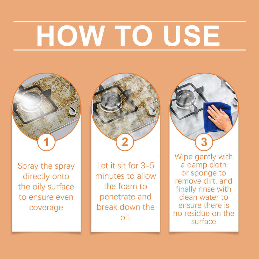 JAKEHOE Kitchen Foam Household Heavy Oil Remover for Kitchenware and Appliances Stain Cleaner S260202