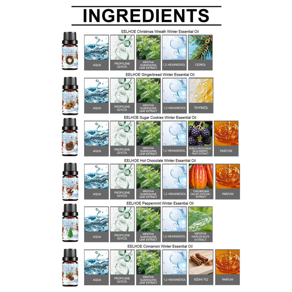 EELHOE Winter Set Indoor Air Freshening Create Festive Atmosphere Home Aromatherapy Essential Oil S260202