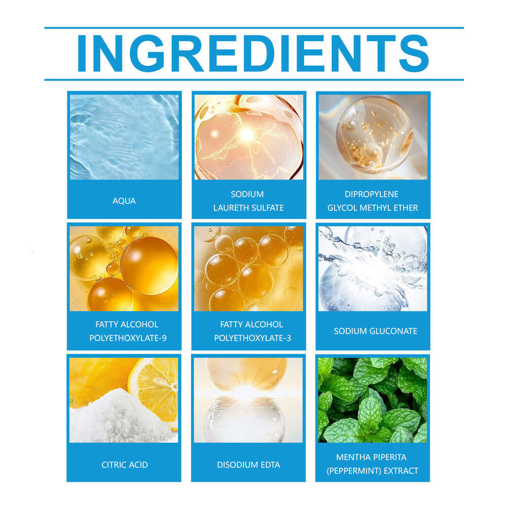 Jakehoe Multi-Purpose Cleaner for Kitchen Grease and Bathroom Dirt Multi-Effect Cleaning Stain Remover S260202