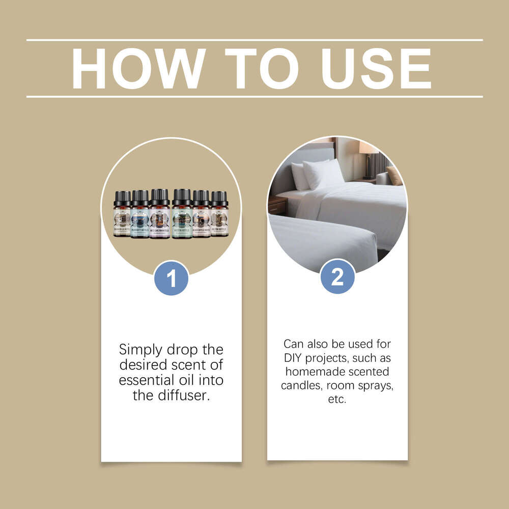 EELHOE Hotel Gift Set Fresh Fragrance Suitable for Home and Office Aromatherapy Essential Oil S260202