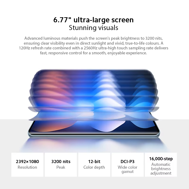 Xiaomi Redmi Note 15 Global Version MTK Helio G100-Ultra 6.77" AMOLED display 108MP camera 6000mAh NFSmartphone