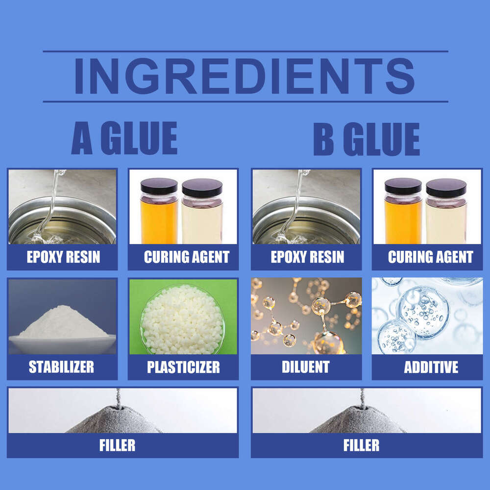 Waterproof Welding 50g Boxed Cast Iron Sealant Glue Leak Repair Agent Metal S260202