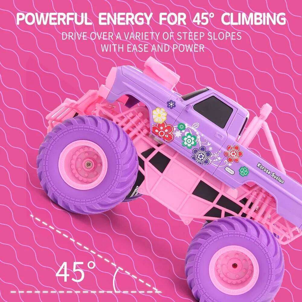 Jjrc Q157 Pink Rc Car Electric Drive Off-Road 2.4G Big Wheel High Speed Purple Remote Control Trucks Girls Toys for Children Y260131