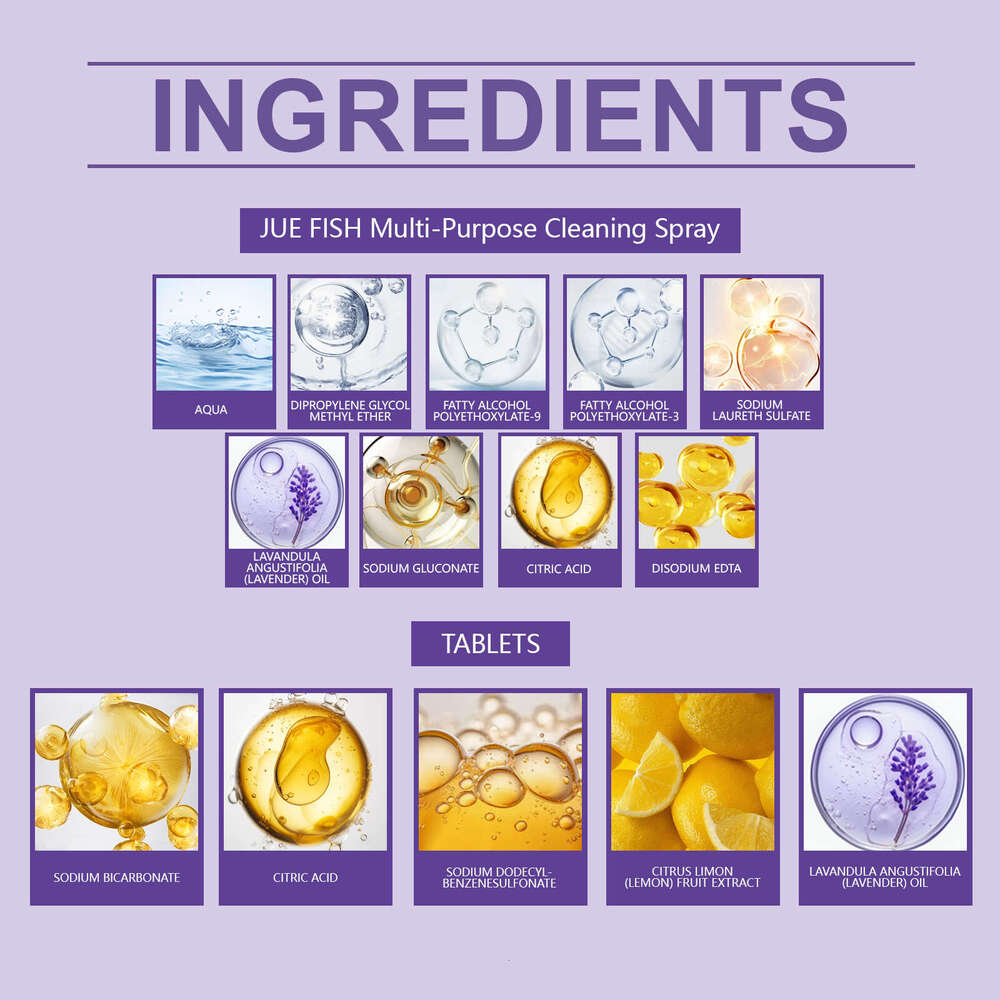 Fish Multi-Purpose Easily Cleans Kitchen Stovetops Utensils from Grease and Stains Multi-Effect Cleaner S260202