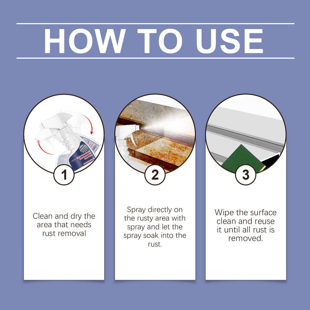 JAKEHOE Steel Remover Bolt Screw Metal Removal Household Rust Cleaner S260202