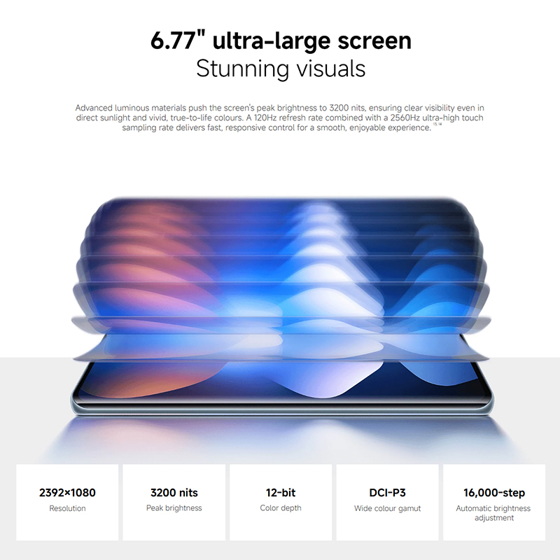 Xiaomi Redmi Note 15 5G Global Version Snapdragon 6 Gen 3 NFC 108MP camera 5520mAh 120Hz 6.77" AMOLED display