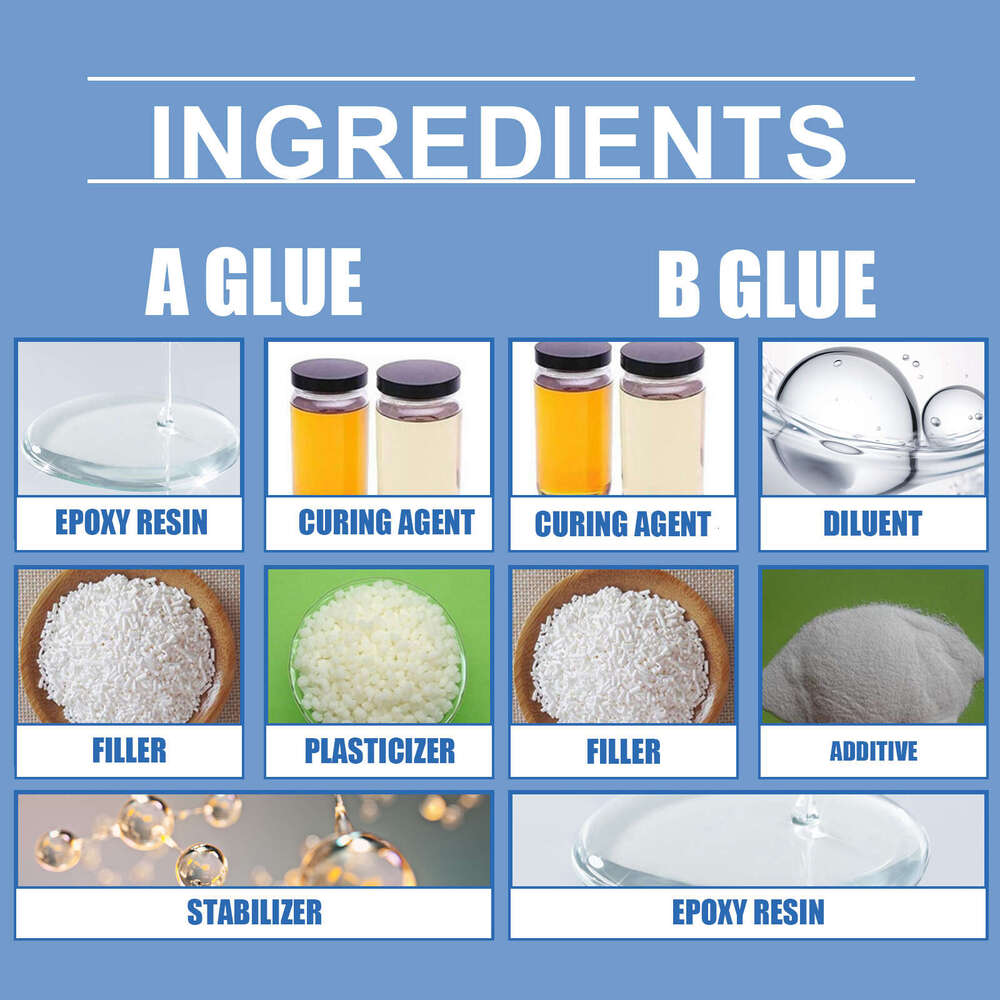 Repair Agent Household Ceramic Tile Sink Waterproof Filler Sealant S260202