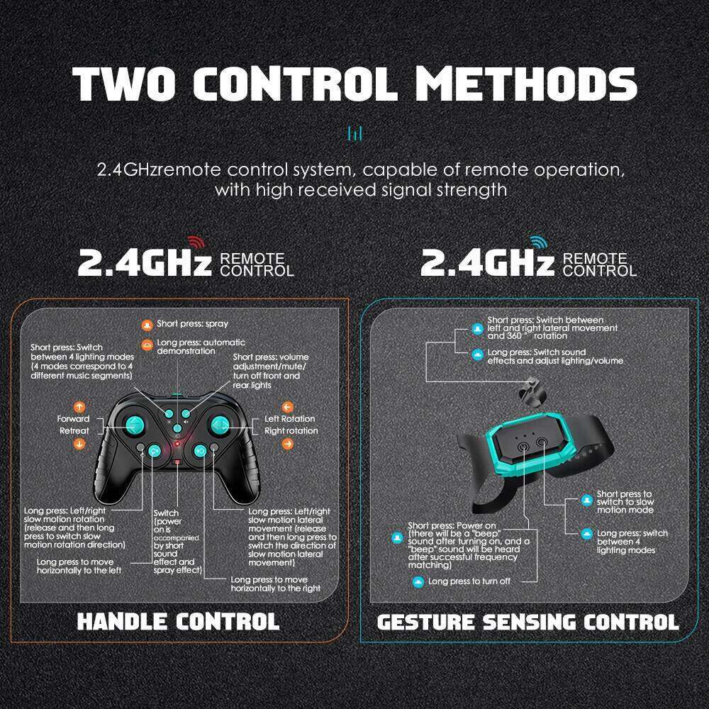 RC Cars Toys 2.4GHz Remote Control Car with Cool Lights Music & Spray Effects Gesture Sensing Gifts for Boys Girls Y260131