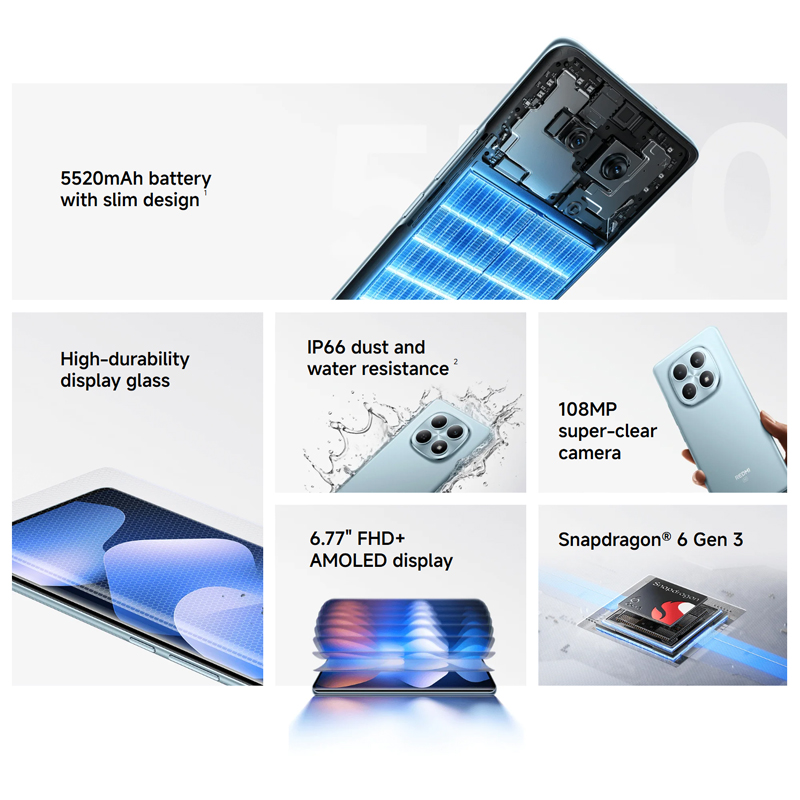 Xiaomi Redmi Note 15 5G Global Version Snapdragon 6 Gen 3 NFC 108MP camera 5520mAh 120Hz 6.77" AMOLED display