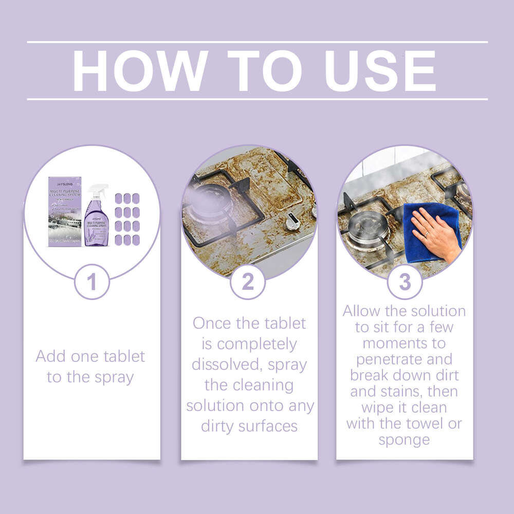 Jaysuing Multi-Purpose Cleaning Degreasing Stain Removal Kitchen Bathroom Multi-Functional Cleaner S260202