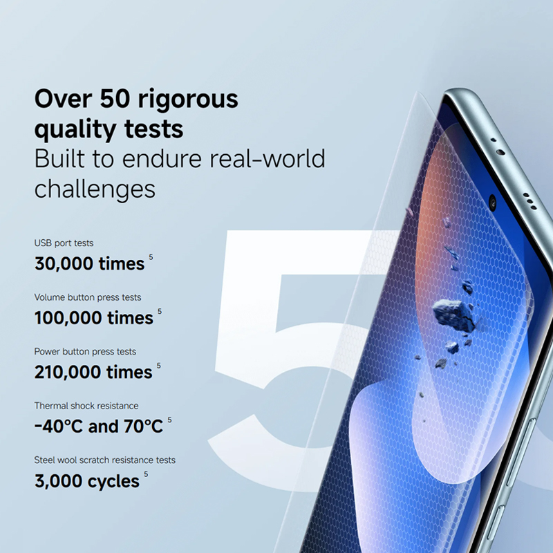 Xiaomi Redmi Note 15 5G Global Version Snapdragon 6 Gen 3 NFC 108MP camera 5520mAh 120Hz 6.77" AMOLED display