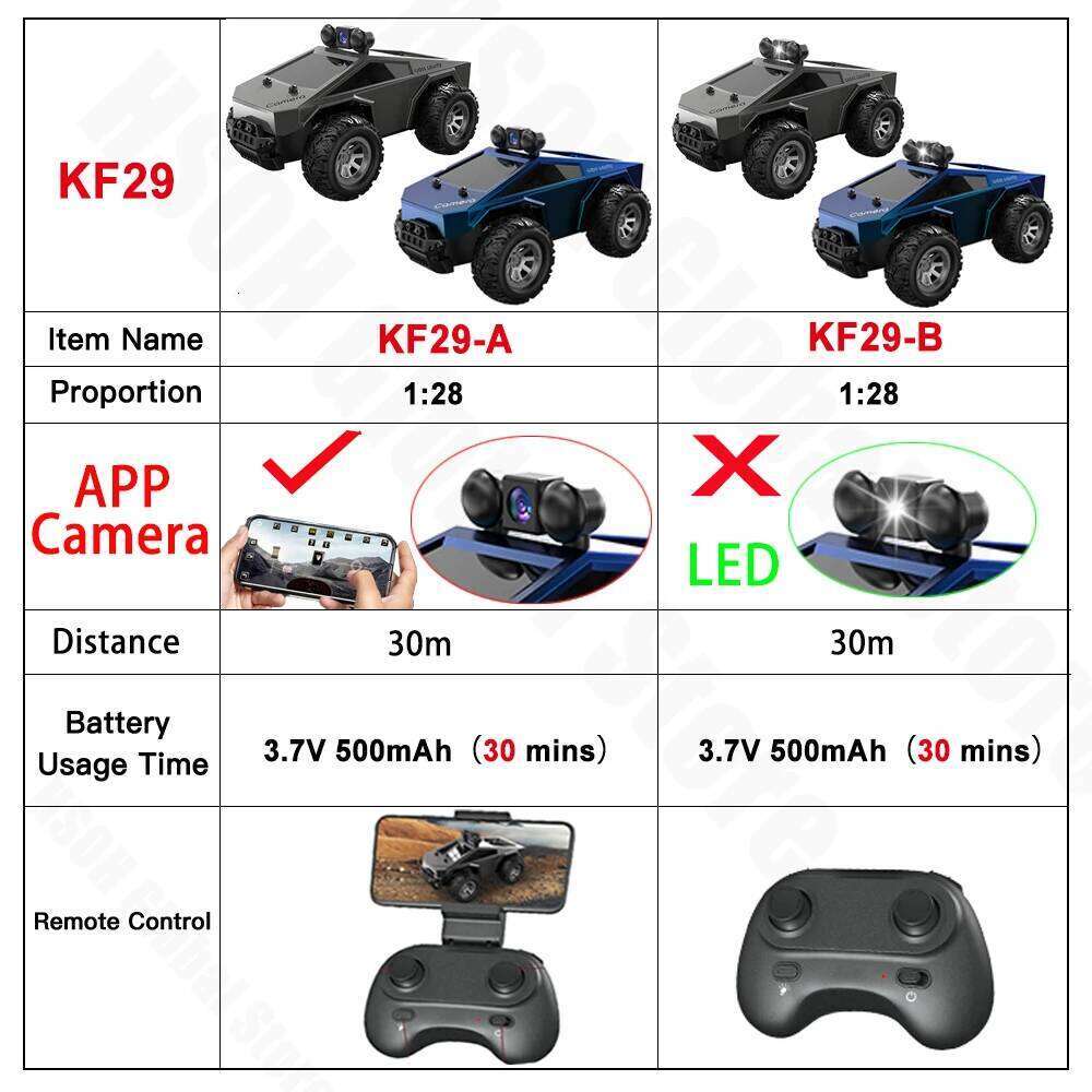 KF29 1:28 RC With Camera 2.4G APP High-Speed Racing For Tesla Truck Drift Remote Control Car Electric Kids Toy Y260131