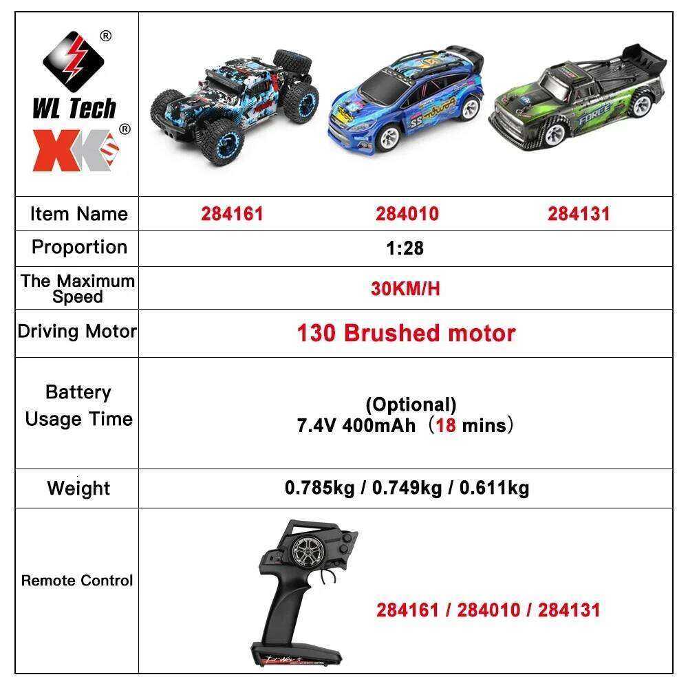 WLtoys 284161 284010 1:28 4WD RC With LED Lights 30KM/H 2.4G Radio Remote Control Car Off-Road Drift Vehicle Toys Y260131