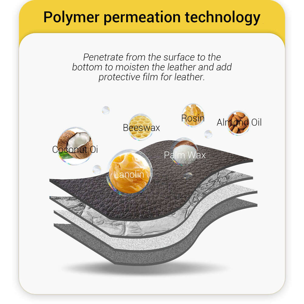 Jaysuing Polish Oil Maintenance Shoes Sofa Seat Renovation Portable Leather Care Wax S260202