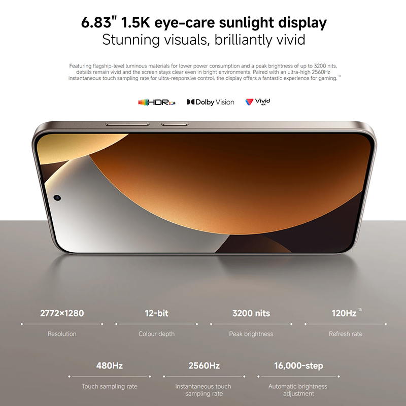 Xiaomi Redmi Note 15 Pro 5G Global Version MediaTek Dimensity 7400-Ultra 6.83"AMOLED display 200MP main camera