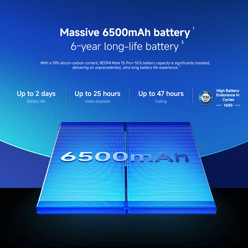 Xiaomi Redmi Note 15 Pro+ 5G Global Version Snapdragon 7s Gen 4 NFC 6.83" CrystalRes AMOLED display 6500mAh