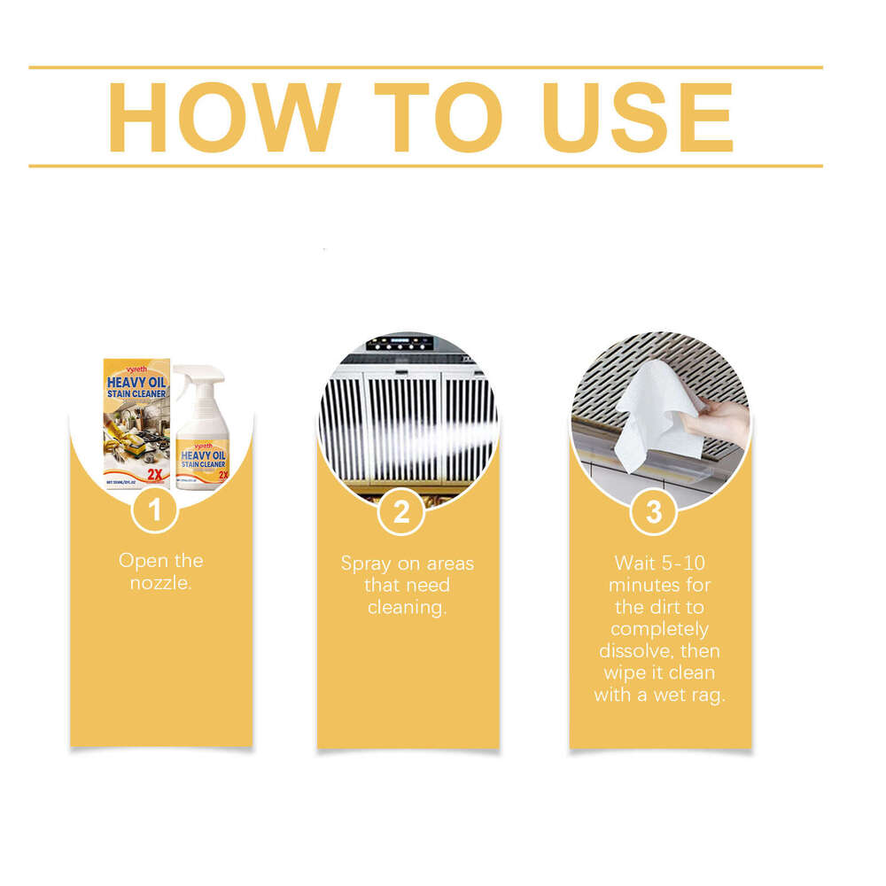 Vyreth Kitchen Grease Cleaner Spray Range Hood Stove Kitchenware Stain Remover Household Cleaning Agent S260202
