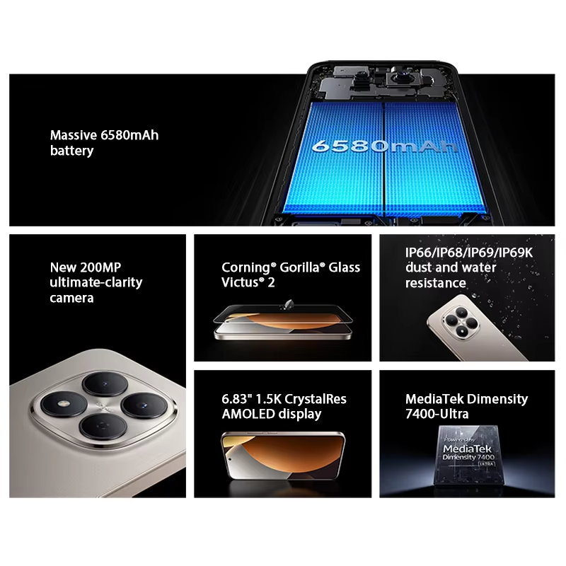 Xiaomi Redmi Note 15 Pro 5G Global Version MediaTek Dimensity 7400-Ultra 6.83"AMOLED display 200MP main camera