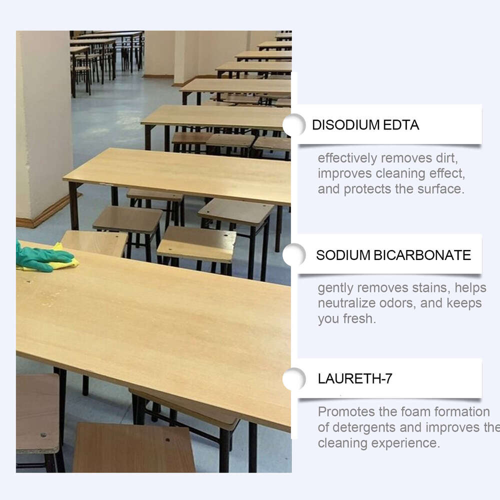 Jue-Fish Desktop Cleaner Stain Remover for Plastic Desks, Chairs, Office Furniture, and Wood S260202