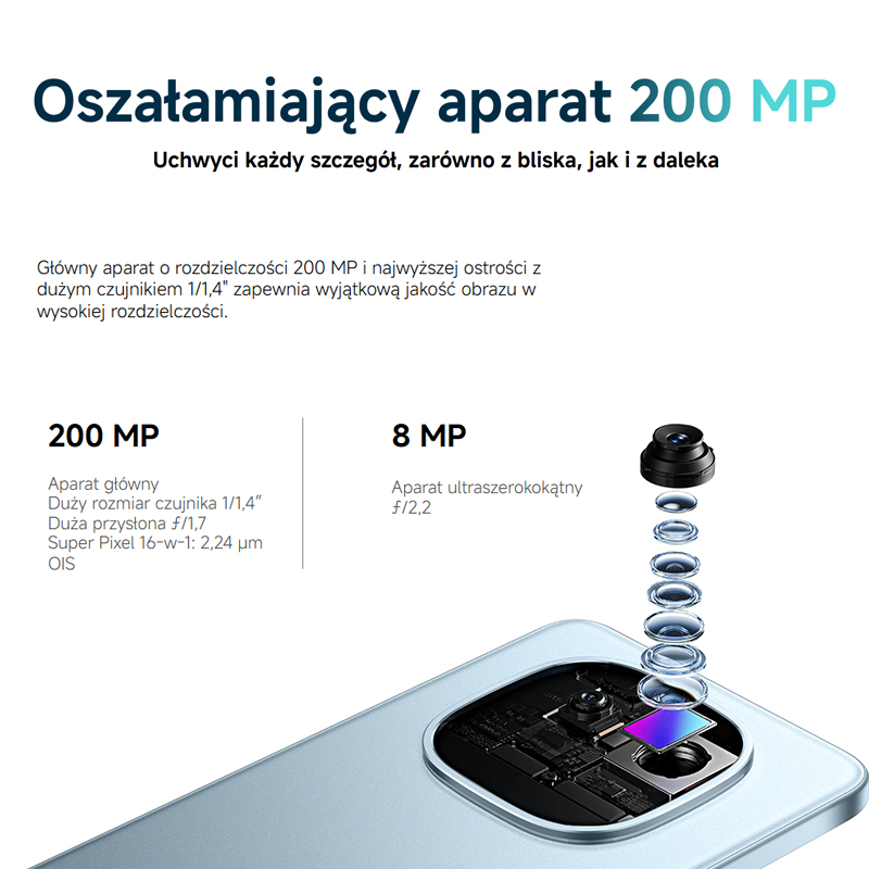 Xiaomi Redmi Note 15 Pro 4G Global Version MTK Helio G200-Ultra 6.77"AMOLED display 200MP ultimate-clarity camera