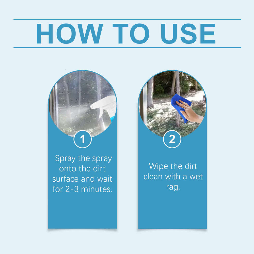 Jakehoe Oil Dust Remover Stain Cleaner Glass Cleaning Spray S260202