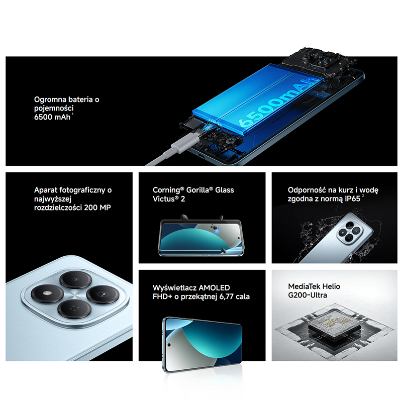 Xiaomi Redmi Note 15 Pro 4G Global Version MTK Helio G200-Ultra 6.77"AMOLED display 200MP ultimate-clarity camera