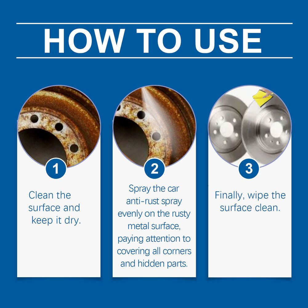 Jakehoe Anti-Rust Converter Metal Surface Accessories Iron Door Gear Bracket Rust Treatment Cleaner S260202