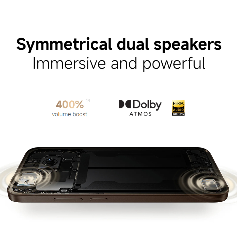 Xiaomi Redmi Note 15 Pro 5G Global Version MediaTek Dimensity 7400-Ultra 6.83"AMOLED display 200MP main camera