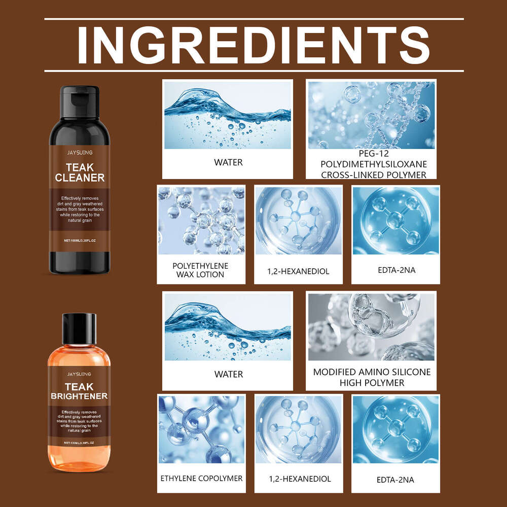 JAYSUING Teak Care Set Cleaning Stain Removal Glossy Wood Grain Daily Furniture Maintenance S260202