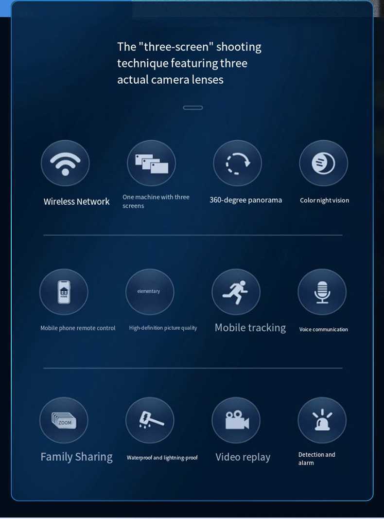V380 3-lens 4G panoramic surveillance mobile phone with remote high-definition intelligent Wi-Fi waterproof pan-tilt 360-degree camera X250110