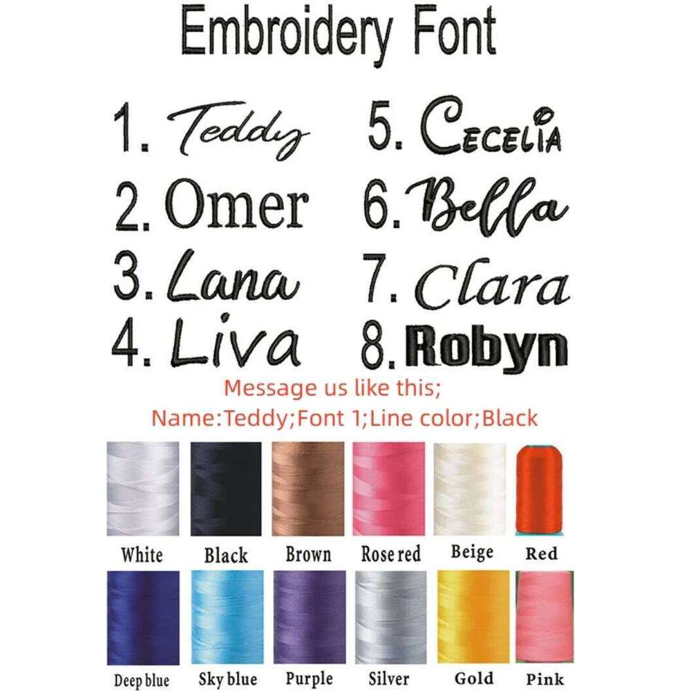 Personalized Embroidered Name Student Campus Cartoon Customized Children's Gift 2D Backpack Z260204