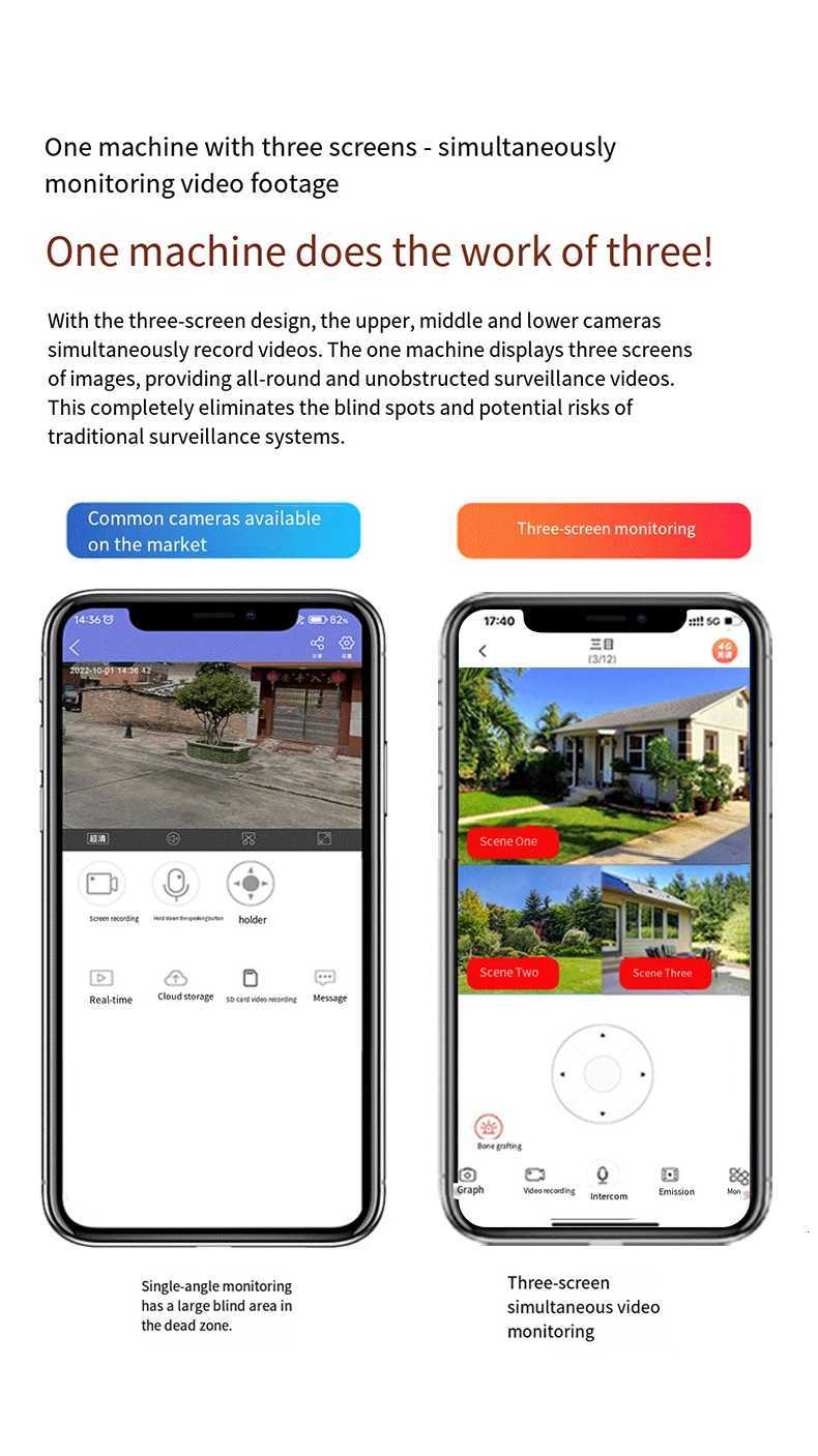V380 3-lens 4G panoramic surveillance mobile phone with remote high-definition intelligent Wi-Fi waterproof pan-tilt 360-degree camera X250110