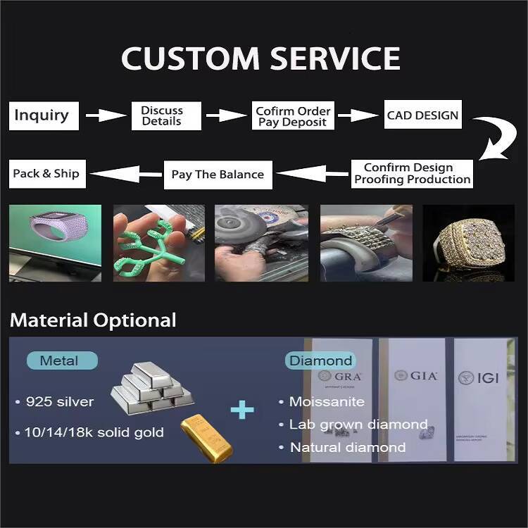 Square Shape Vvs Moissanite Mens Wedding Ring Platinum Hip Hop Fashion Design Cuban Chain Jewelry with Diamond Accents