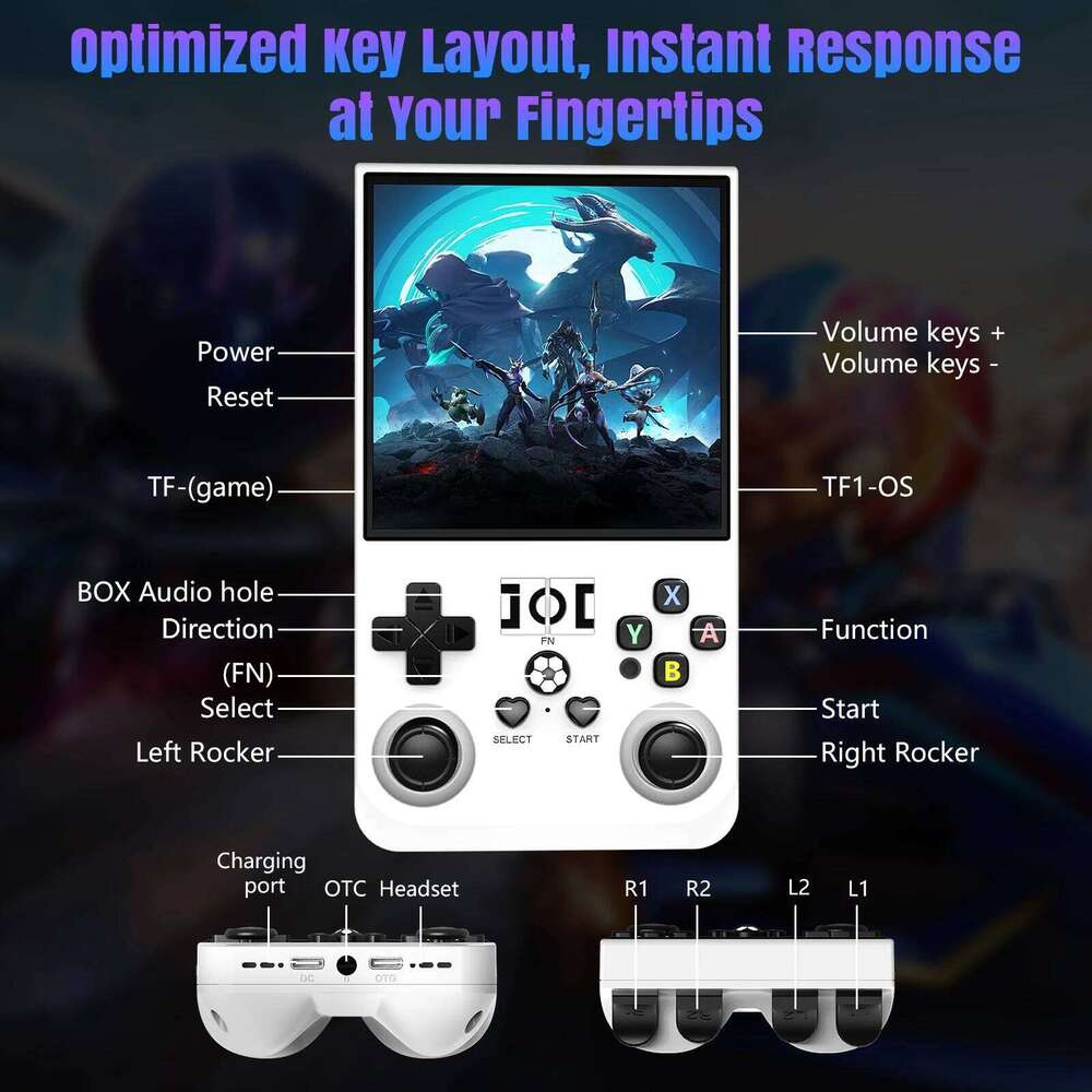Open Source R36MAX Retro Handheld 64/128G 18000+Game RK3326 Chip Portable Pocket Player 4Screen Game Console H260205