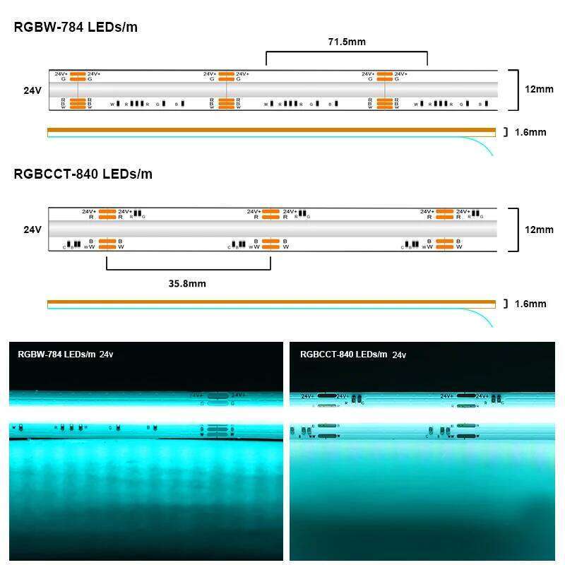 RGBW RGBCCT COB Strip Lights Dimmable 840 LEDs/m High Density Lighting Flexible RA90 FCOB RGB+CCT LED Tape Ribbon DC24V Z260206